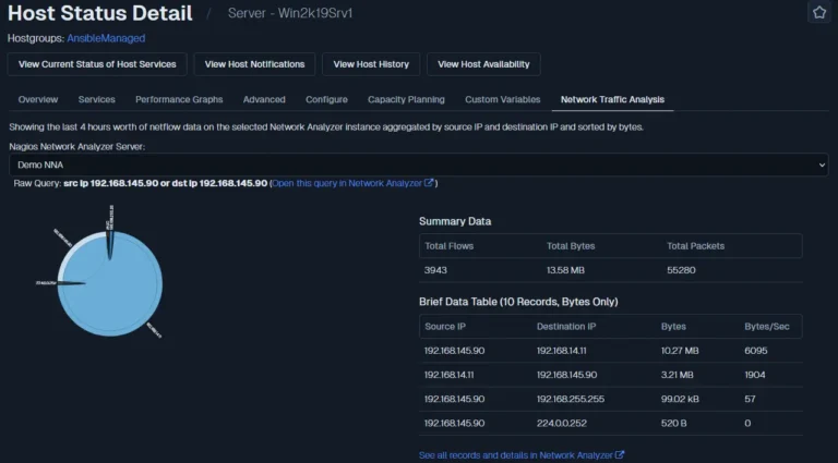 XI NA host status detail