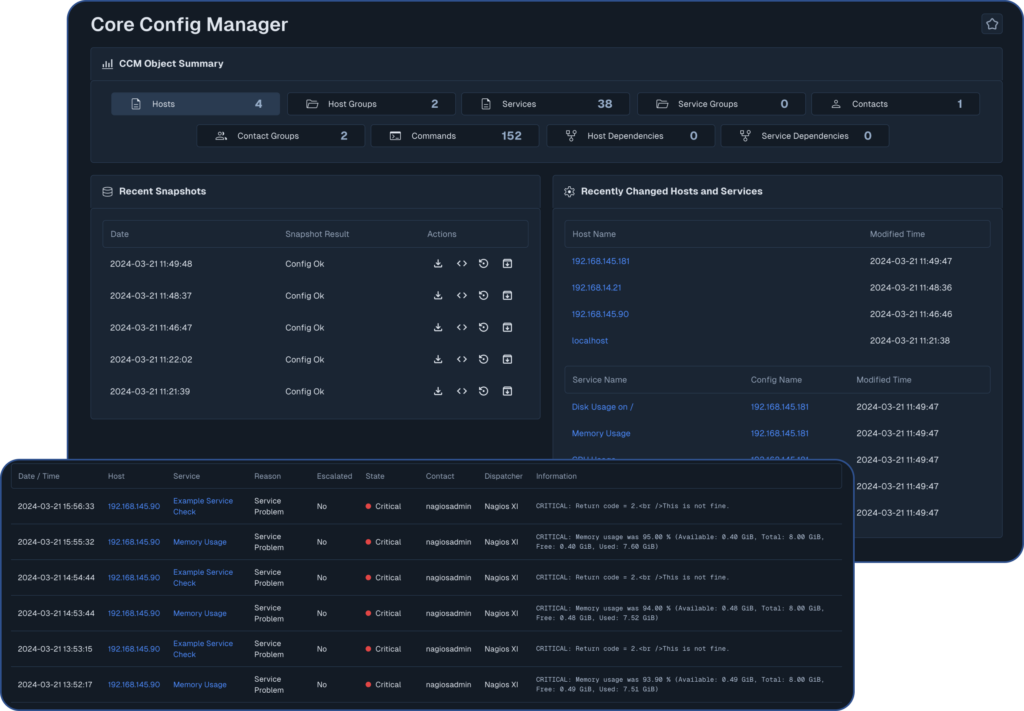 comprehensive it monitoring