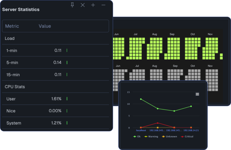 xi server statictics scaled 1